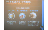 デルのストレージは「シンプル」「高い管理性能」「妥当な価格」を実現しているとするの画像