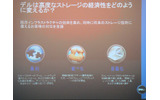 デルのストレージは経済性をどのように変えるのか。「集約」「統一化」「自動化」の3つがあるの画像