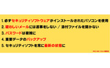 「シマンテック　セキュリティ5ヵ条」プリントアウトして貼り出しておいてはいかが？（作成：RBB TODAY編集部）の画像