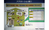 アクティブタグを用いたアプリケーションの例。照明の照度、空調の温度、分電盤の電力消費量を一括して管理するシステムの画像