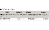 新価格（消費税含まず）の画像