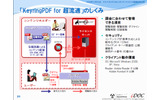 KeyringPDF for 超流通のしくみの画像
