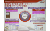 ユニファイドコミュニケーションのプロダクトラインナップの画像