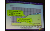 [Net.Liferium2003] 海外の方が盛り上がってる？IPv6アプリコンテスト2003の画像