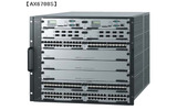 AX6700Sシリーズの画像