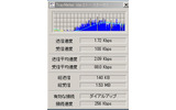 2005年2月にサービス開始予定の「エアエッジ プロ」の評価機をDDIポケットさんからお借りできた。まず、数時間程度使ってみたファーストインプレッションをお届けする。の画像