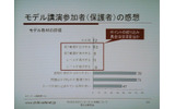 シンポジウムでモデル教材を配布した際のアンケート結果。説明や事例が分かりやすい、問題点が何なのか整理できた、テーマが絞り込まれているところがよいとの評価が多い。範囲が広すぎたり狭すぎる、レベルが高すぎたり低すぎると言った意見は少ないの画像