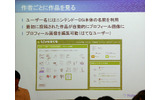 投稿者ごとに作品をみたり、コメントをつけたりできる。IDはDSiに登録した名前が利用されるの画像