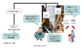 利用イメージ図の画像