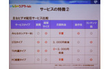 みんなのシアターWiiとほかの形態のVODとの比較。操作性が良いのが特徴だが、画質とコンテンツ数は多少劣る。ほかのVODがハイビジョン品質も配信しているが、みんなのシアターWiiはWiiを用いているため標準画質となる。コンテンツの数は、家族向けに絞っているためほかよりも少ないの画像