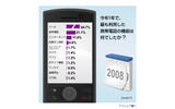 調査結果の画像