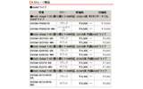 全10製品の新価格（消費税含まず）の画像