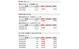 各製品の新価格(消費税含まず)の画像