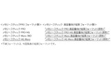 メモリースティックフォーマットの関係の画像
