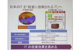 経営に信頼されるITに変革の画像