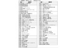 利用可能な施設の画像