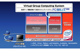 vRASにより専用のサーバ機器を導入することなくセキュリティシステムの運用管理が可能の画像