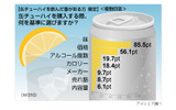 調査結果の画像
