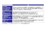 IPマルチキャスト方式を巡る制度問題の動向の画像