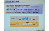 BBIQ光電話の概要。0AB〜JのプライマリIP電話で、NTTの固定電話からのナンバーポータビリティが可能。BBIQ光電話の加入者同士の通話は無料となっているの画像