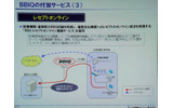 BBIQレセプトオンライン接続サービスの概要。医療機関や薬局と審査支払機関をBBIQで接続するの画像