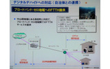 QTNetと自治体が協力してFTTH接続サービスを提供している例。福岡県添田町では、センターから光スプリッタまでの回線を自治体が敷設したの画像