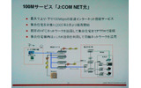 「J:COM NET光」の接続イメージ。集合住宅まで光ケーブルを引き込み、各世帯までは同軸ケーブルを用いるの画像
