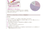 調査結果の画像