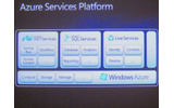 マイクロソフトのクラウドプラットフォーム「Azure Services Platform」の概念図。Azureストレージは、Azure Services Platformの基盤となるOS「Windows Azure」に含まれているの画像