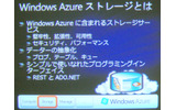 Windows Azureストレージの概要。堅牢性、拡張性、可用性に優れており、セキュリティやパフォーマンスも確保しているの画像