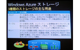 ブロブ、テーブル、キューのそれぞれの特徴の画像