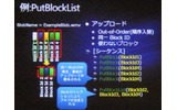 ブロブを送信する仕組みの画像