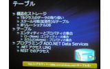 テーブルの概要。表が扱える構造化ストレージで、Tバイトクラスのデータが扱える。データベースにも似ているが、リレーショナルの概念はないの画像