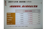 2008年12月期（2008年1月〜12月）の連結決算の画像