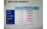 2009年12月期の連結業績予想。売上と営業利益とも12％の増加の画像
