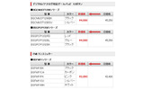 製品の新価格(消費税含まず)の画像