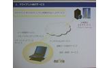 クライアントPCのセキュリティサービスの画像