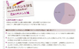 調査結果の画像