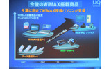 今後のWiMAXの搭載製品。はじめはノートPC用のデータ通信カード、商用サービスの頃にWiMAX内蔵のノートPCやMID、UMPCが登場。2012年頃には、テレビやゲーム機、カメラにも内蔵される見込みだの画像