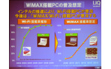 WiMAXを搭載したノートPCの予想。Wi-Fiを搭載したノートPCと同じようなペースで増えるという予想だの画像