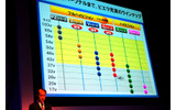 ラインナップの画像