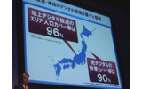 インフラの普及の画像