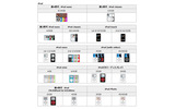 iPod対応表の画像
