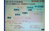 日本のある企業を例に挙げたアダプティブ・インフラストラクチャ成熟度モデル Ver.2。サーバの集約、仮想化、自動化、プロセス改善、サービス化までのロードマップを作成したの画像