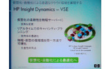 「HP Insight Dynamics - VSE」の概要。物理サーバと仮想サーバが一元管理でき、物理サーバでも仮想サーバと同じように柔軟に移動や変更ができるの画像