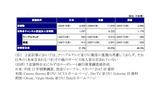 有料多チャンネル放送サービスの世帯普及率比較:上記計算においては、ケーブルテレビ並びに衛星の重複は考慮しておらず、それ以外の(本来含まれるべき)その他のサービス加入者は含まれていないの画像
