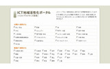 ICT事例紹介のサイトの画像