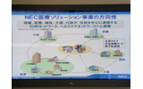 NECが目指す医療ソリューションの方向性。医療機関だけではなく、行政や保健所、福祉や介護施設を結び、生涯カルテ、社会保障カード、電子私書箱などのサービスを提供したい考えの画像