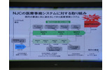 NJCの医療事務システムの取り組み。1981年の医療事務パッケージを皮切りに始まったの画像