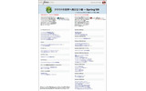 「Salesforce CRM Spring '09」の新機能一覧の画像